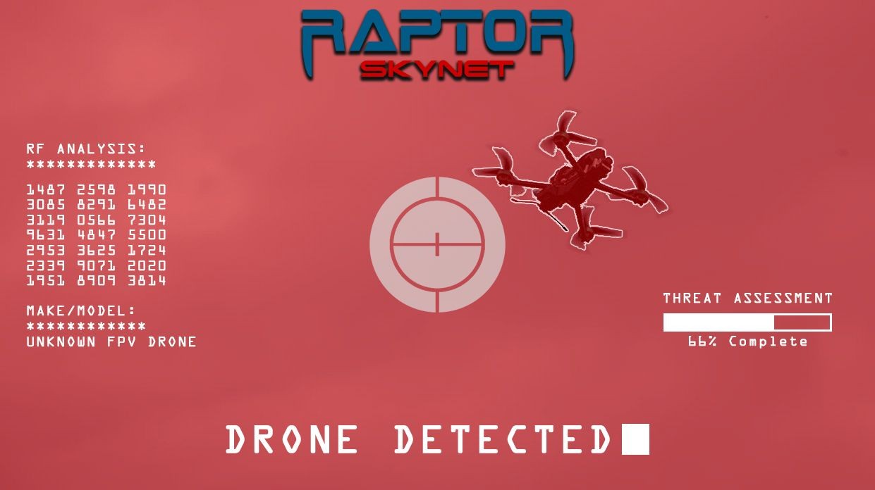 Counter UAS Products: